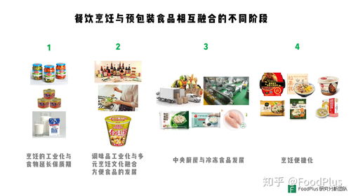 深度 餐飲企業(yè)如何做好預(yù)包裝食品 foodplus insight