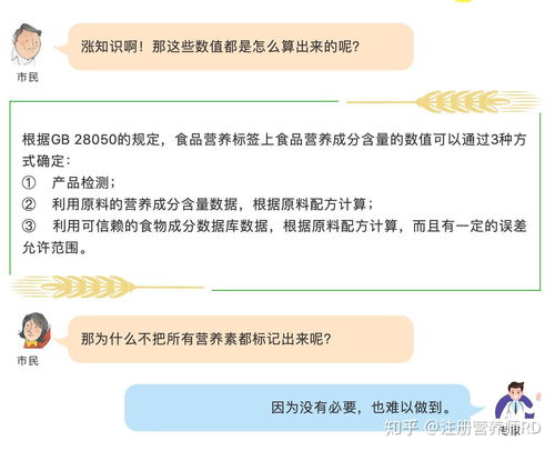 教你一分鐘讀懂食品營養成分表