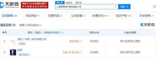 阿里系生鮮電商平臺股權被凍結 2019中國生鮮電商行業市場規模、發展現狀、用戶畫像分析
