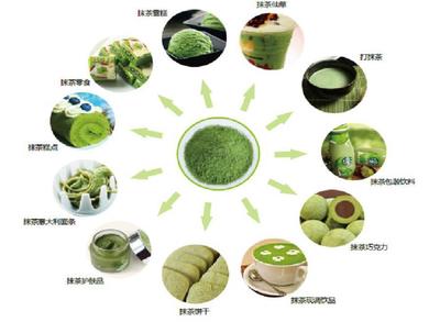 在中國,怎么樣才能做出好抹茶?