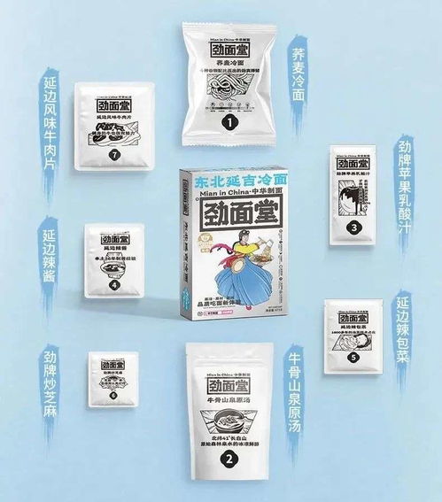 除了被做成 吃不起 的樣子,食品包裝如何靠細節打動人心