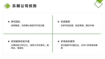 梧州商業計劃書代做寫熱線號碼2022已更新(今日/資訊)其中